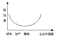 提前128天！湖南建投·城市之光項(xiàng)目再次實(shí)現(xiàn)高品質(zhì)交付！